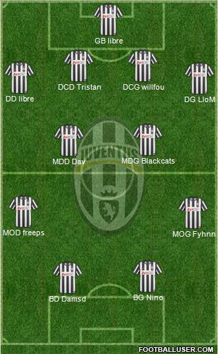 Juventus 4-2-2-2 football formation