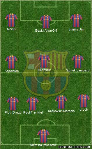 F.C. Barcelona Formation 2011
