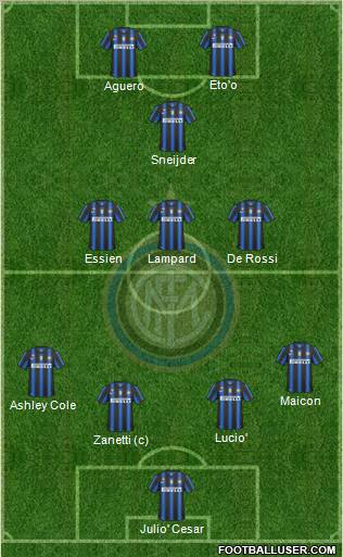 F.C. Internazionale Formation 2011