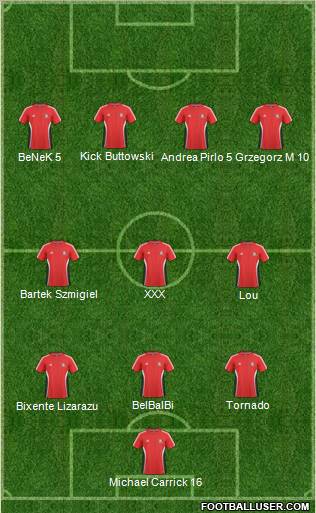 Trinidad and Tobago Formation 2011