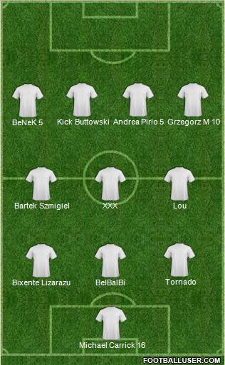 Trinidad and Tobago Formation 2011