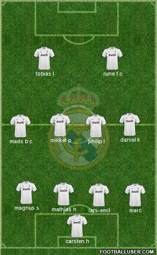 Real Madrid C.F. Formation 2011