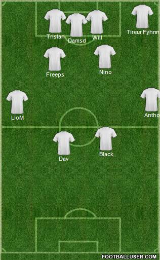 Fifa Team Formation 2011