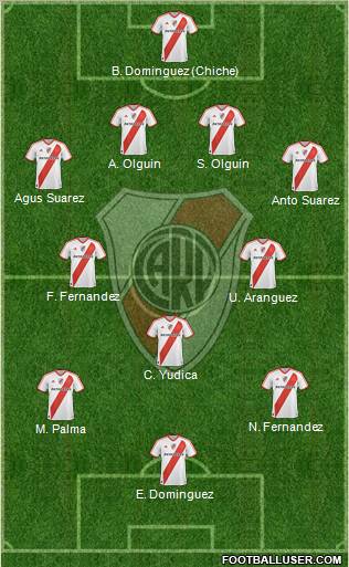 River Plate Formation 2011