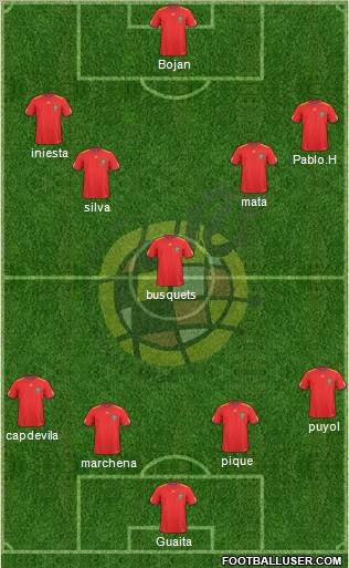 Spain Formation 2011