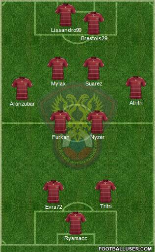 Russia Formation 2011