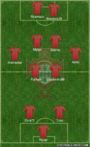 Portugal Formation 2011