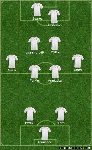 Tunisia 4-1-3-2 football formation