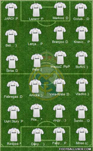 Real Madrid C.F. Formation 2011
