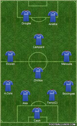 Chelsea Formation 2011
