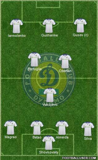 Dinamo Kiev 4-3-3 football formation