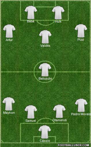 Dream Team Formation 2011