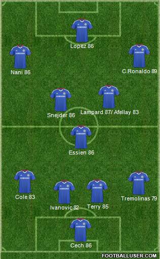 Chelsea Formation 2011