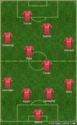 Liverpool Formation 2011