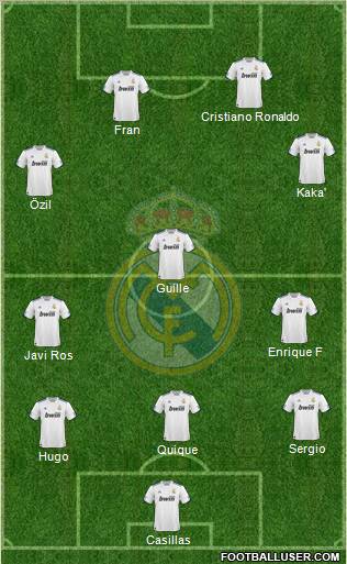 Real Madrid C.F. Formation 2011