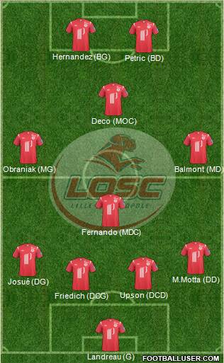 LOSC Lille Métropole Formation 2011