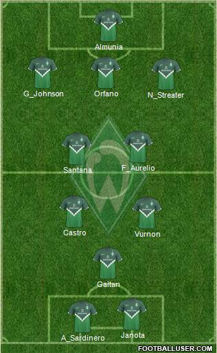 Werder Bremen Formation 2011