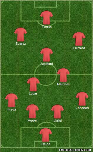 Liverpool Formation 2011
