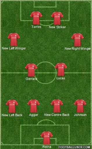 Liverpool Formation 2011