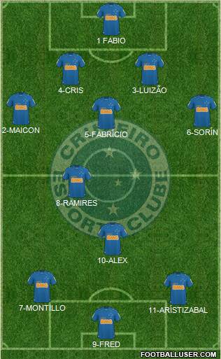 Cruzeiro EC football formation