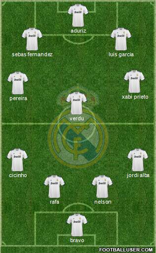 Real Madrid C.F. Formation 2011