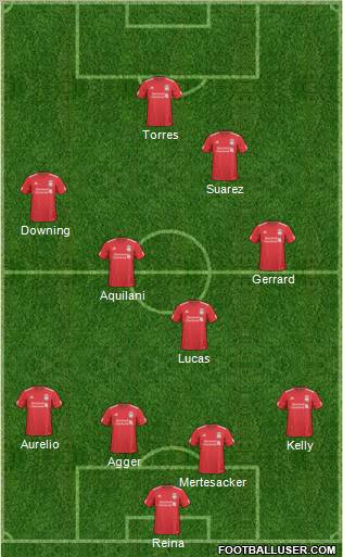 Liverpool Formation 2011