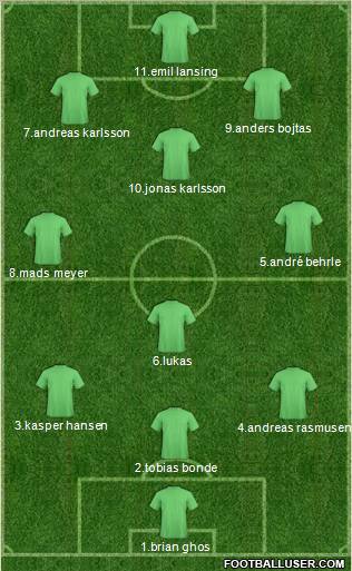 Liverpool Formation 2011
