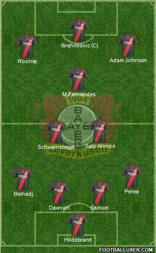 Bayer 04 Leverkusen Formation 2011