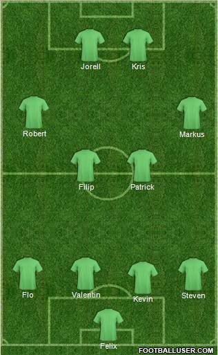 Football Manager Team Formation 2011