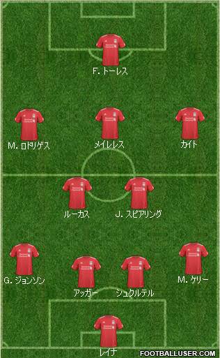 Liverpool Formation 2011