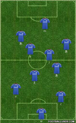 Chelsea Formation 2011