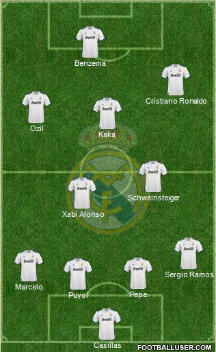 Real Madrid C.F. Formation 2011