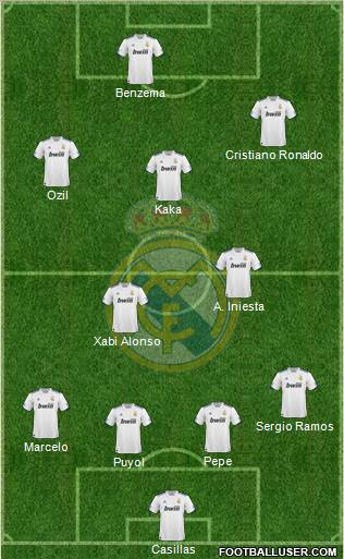 Real Madrid C.F. Formation 2011