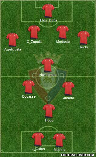 C. At. Osasuna Formation 2011