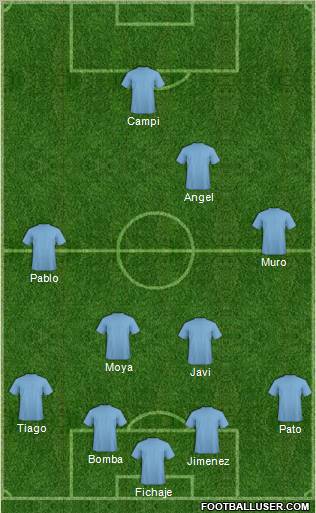 World Cup 2010 Team Formation 2011
