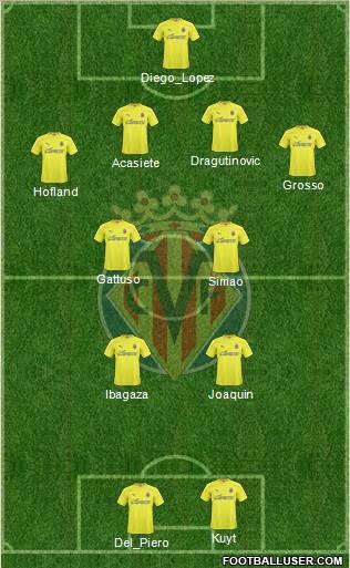 Villarreal C.F., S.A.D. Formation 2011