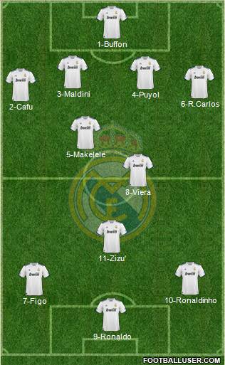 Real Madrid C.F. Formation 2011