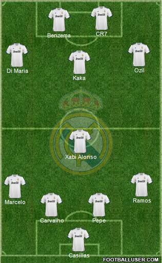 Real Madrid C.F. Formation 2011