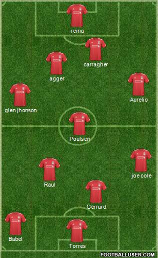 Liverpool Formation 2011