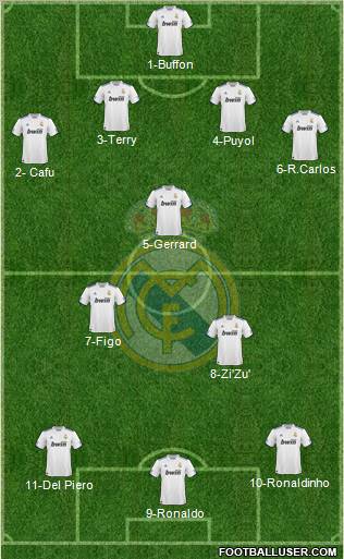 Real Madrid C.F. Formation 2011
