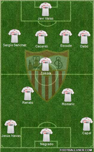 Sevilla F.C., S.A.D. Formation 2011