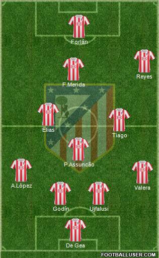 C. Atlético Madrid S.A.D. Formation 2011