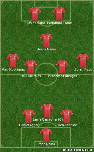 Liverpool Formation 2011