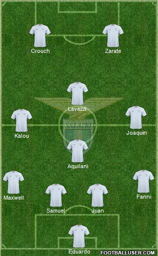 S.S. Lazio Formation 2011