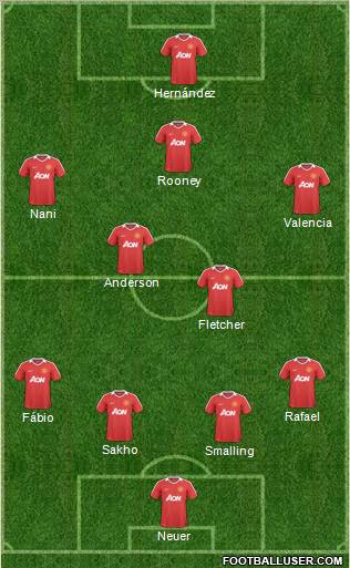 Manchester United Formation 2011