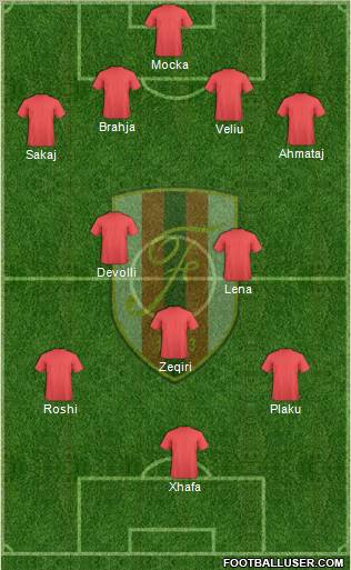 KS Flamurtari Vlorë Formation 2011