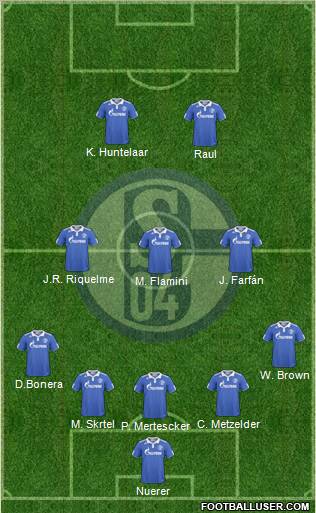 FC Schalke 04 Formation 2011