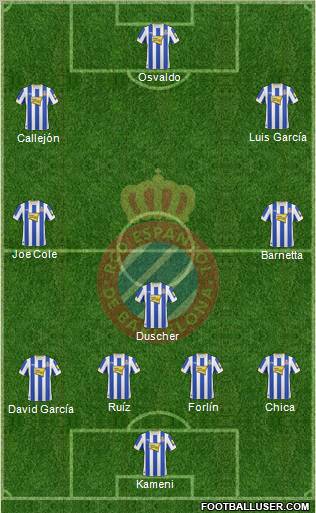 R.C.D. Espanyol de Barcelona S.A.D. Formation 2011
