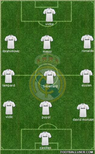 Real Madrid C.F. Formation 2011