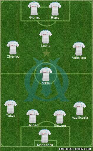Olympique de Marseille Formation 2011